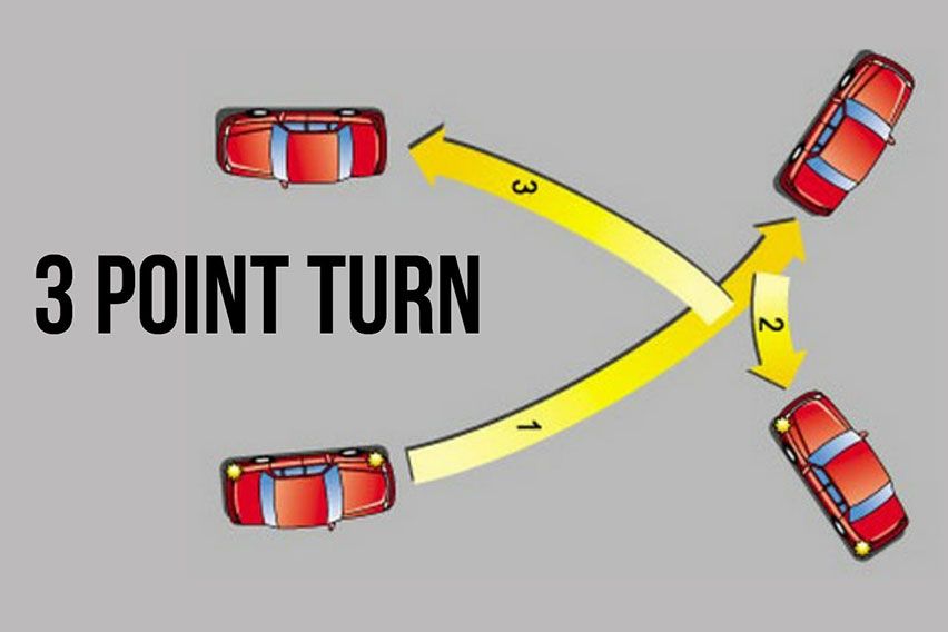 Tips 3 Point U-Turn