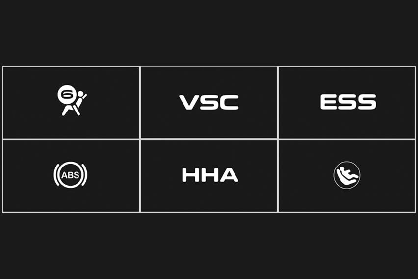 2021 Perodua Ativa safety