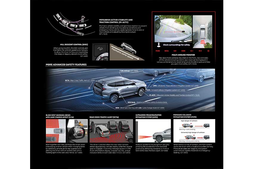 Mitsubishi Montero Sport