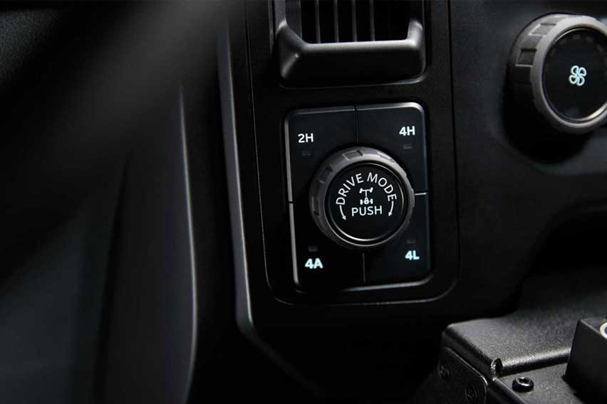 2021 F-150 Police Responder features