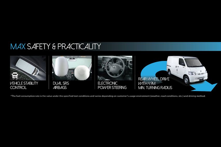 Daihatsu Gran Max Euro 4 safety