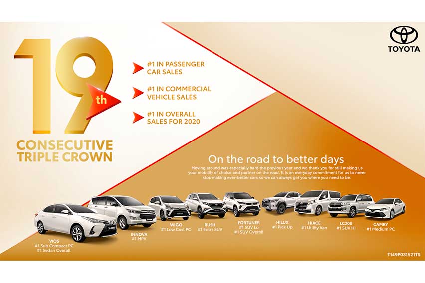 Toyota PH gains 19th consecutive 'triple crown,' awards top dealerships
