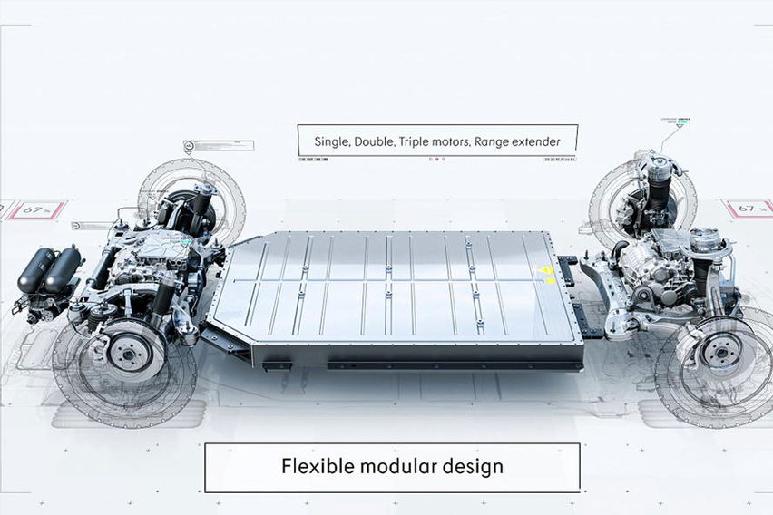 Geely’s Sustainable Experience Architecture (SEA)