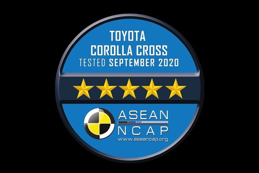 2021 Toyota Corolla Cross 5-STAR Rating