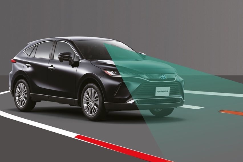 2021 Toyota Harrier safety