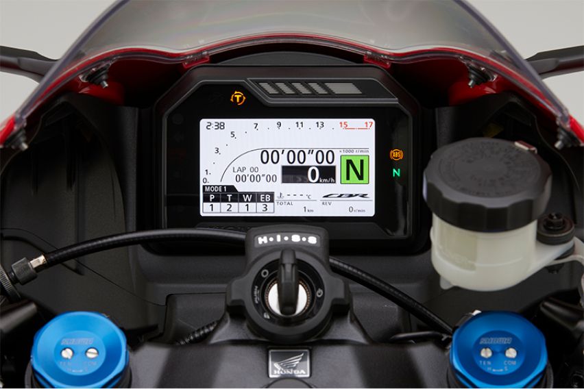 Honda CBR600RR TFT cluster