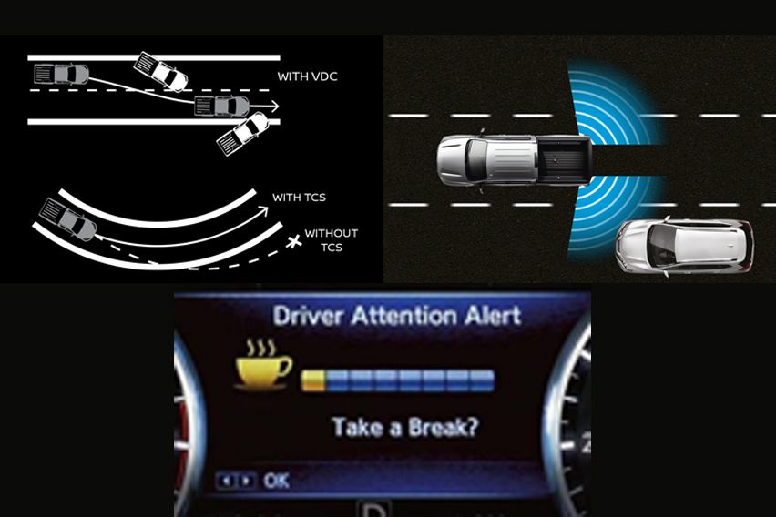 Nissan Intelligent mobility