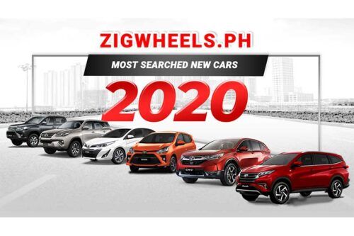 Toyota Rush tops list of most-searched models on ZigWheels PH