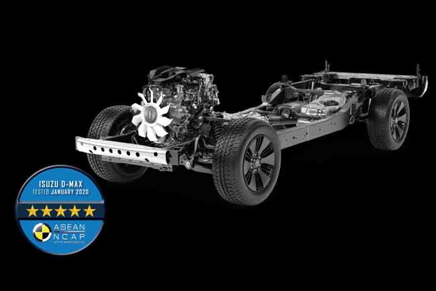 2021 Isuzu D-Max platform