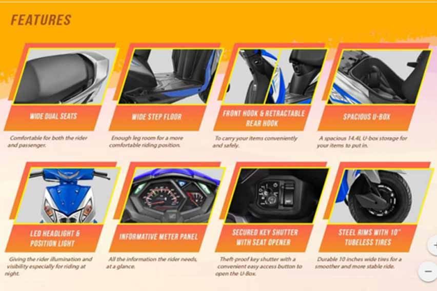 Honda Dio key features