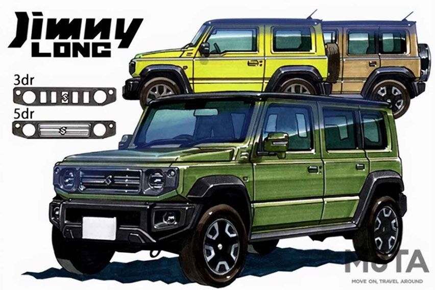 Suzuki Jimny 5-Door render