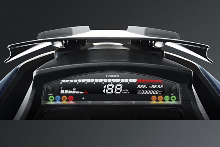 2021 SYM Jet X 150 LCD meter