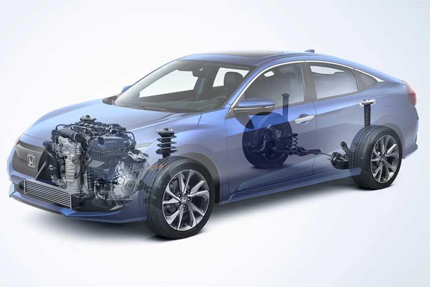 2022 Honda Civic: Engine