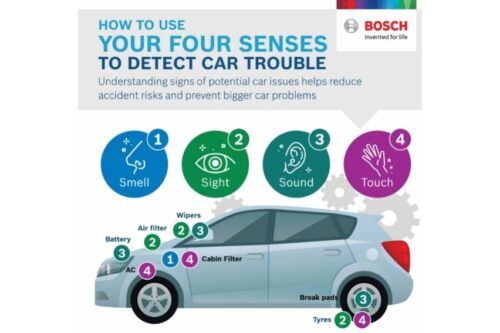 Use your 4 senses to detect potential car issues