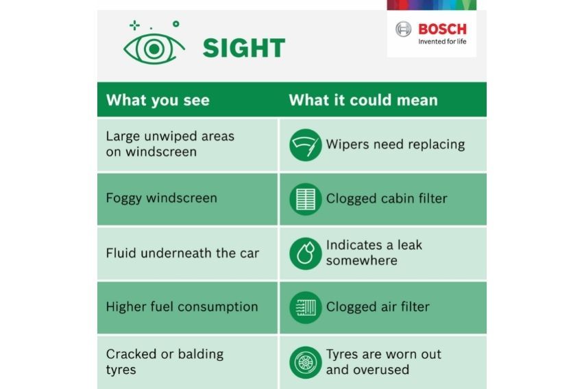 Bosch - How to Use your Sense of Sight to Detect Car Trouble