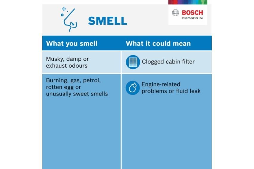 Bosch - How to Use your Sense of Smell to Detect Car Trouble