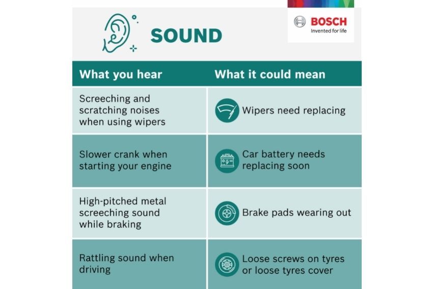 Bosch - How to Use your Sense of Hearing to Detect Car Trouble