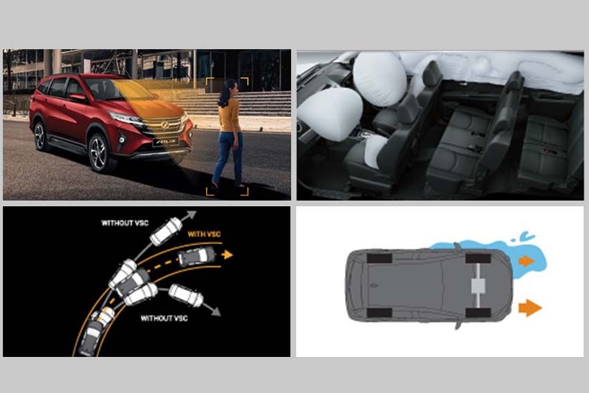 2021 Perodua Aruz safety