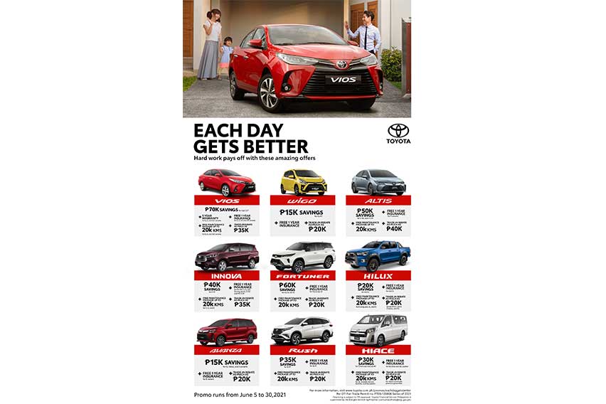 Toyota Each Day Gets Better Promo (June 2021)