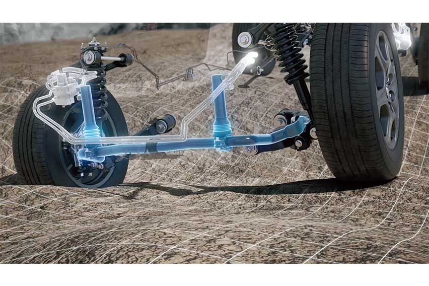 EKDSS pada Toyota Land Cruiser 300 Bisa Bikin Offroad Lebih Nyaman, Begini Kehebatannya