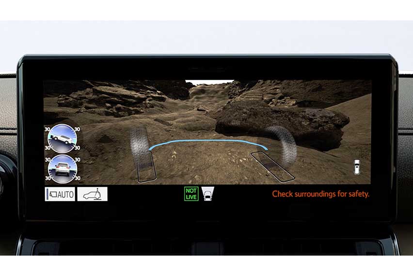 Toyota Land Cruiser Multi-terrain Monitor