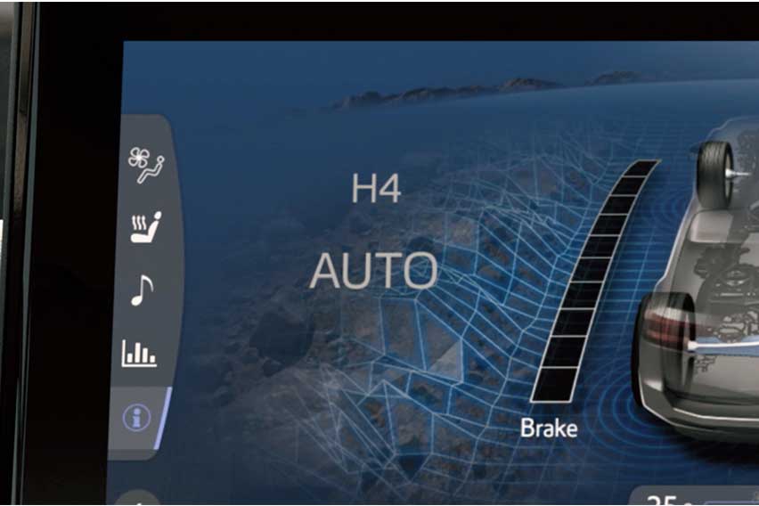 Toyota Land Cruiser Multi-terrain Select
