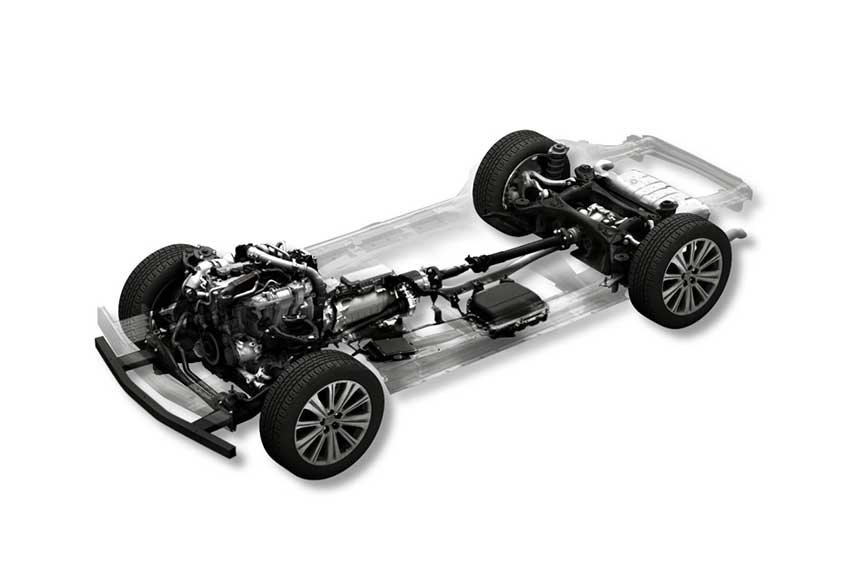 Mazda New Technology and Product Development Policy