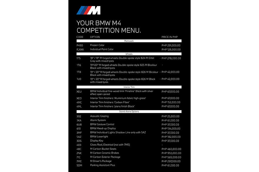 BMW M4 Competition Customization Options