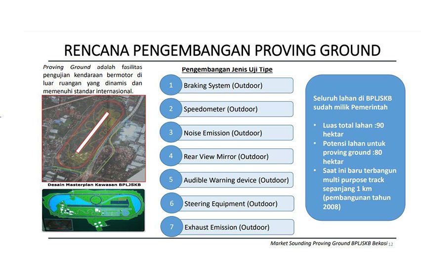 Proving Ground Kemenhub