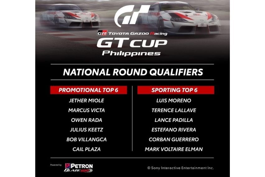 2021 Toyota Gazoo Racing GT Cup Promotional Class and Sporting Class Top 6 Finishers