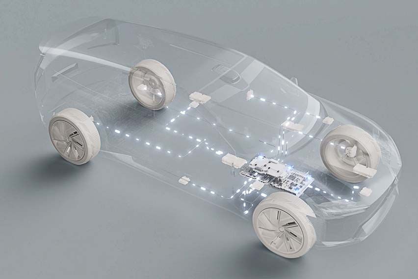 Volvo in-house operating system features