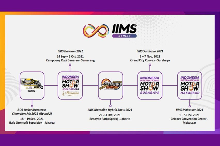IIMS 2021 Series