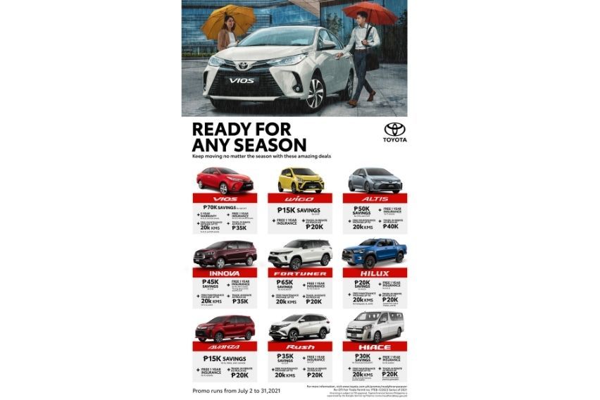 Toyota Ready for Any Season Promo (July 2021)
