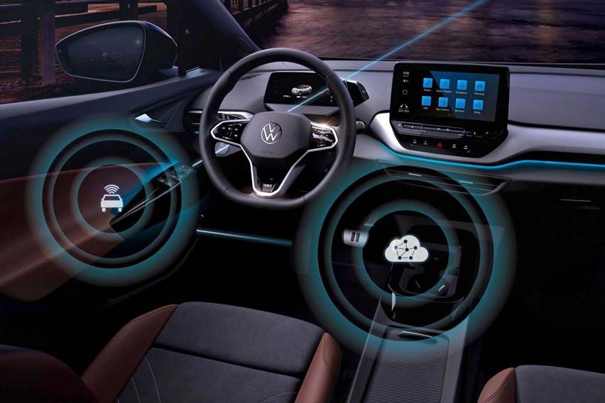 VW ID.Software2.3 version DETAILS