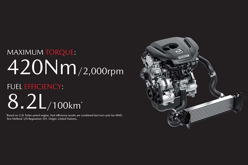 Mazda CX-5 turbo engine