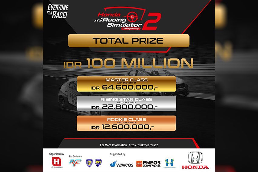 Honda Racing Simulator Championship 2021