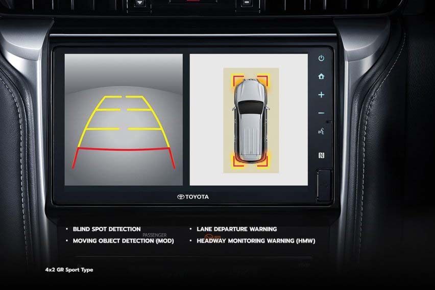 2022 Toyota Fortuner GR Sport safety