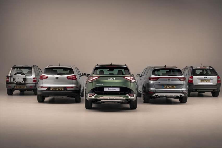 Euro-spec Sportage FEATURES