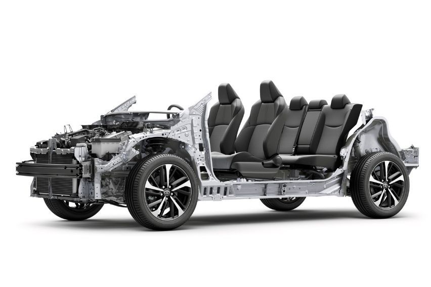 Toyota Corolla Cross TNGA Platform