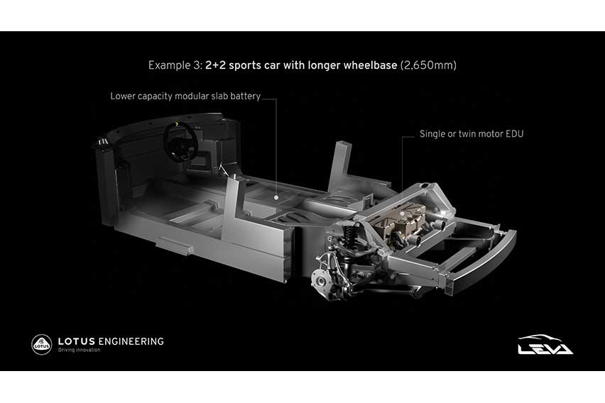 Lotus Project LEVA (Lightweight Electric Vehicle Architecture)