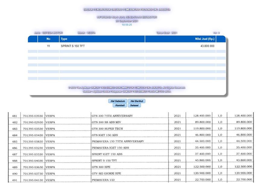 Vespa Sprint 150 TFT