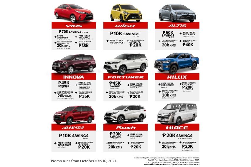 Amazing Toyota Hiace Deals: Don'T Miss Out! - rsr4le0