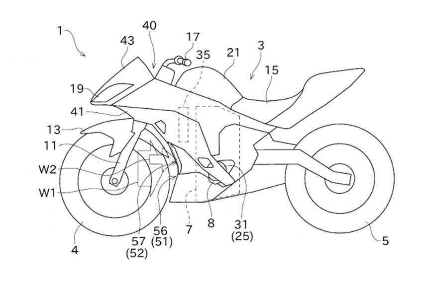 Kawasaki Ninja ZX-4R patent