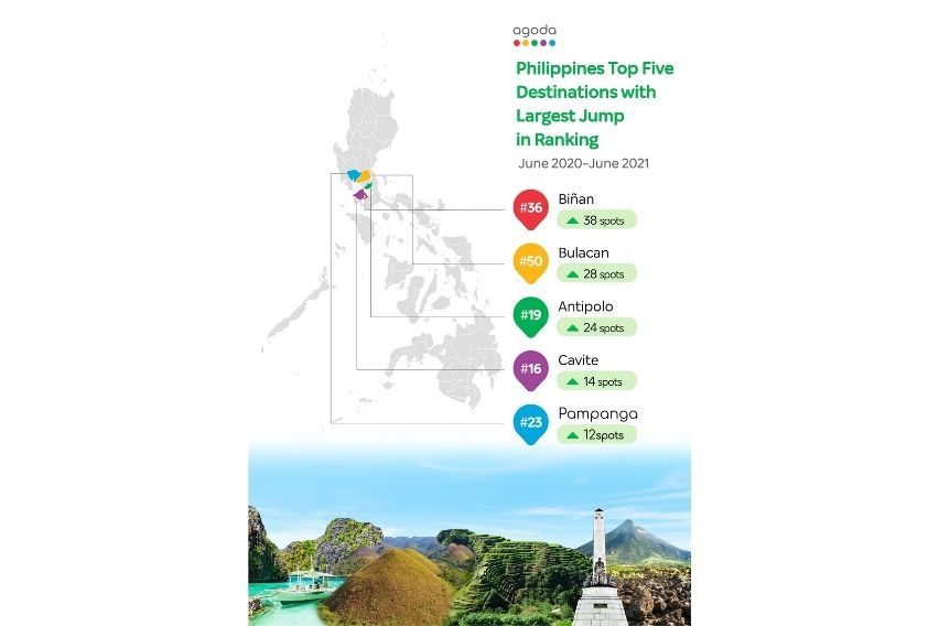 Top 5 Philippine Destinations with Largest Jump in Ranking (June 2020 to June 2021) - Agoda