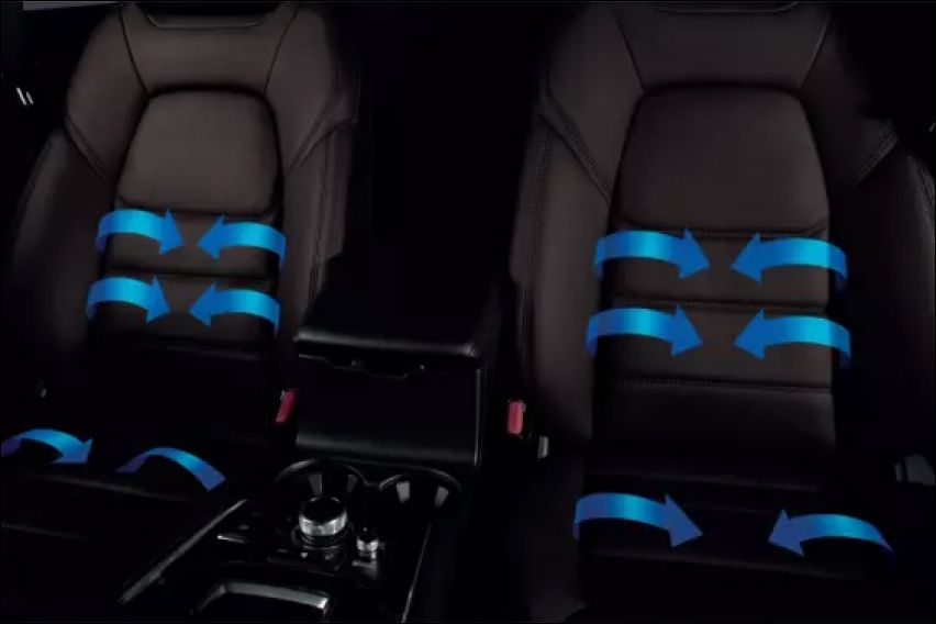 2022 Mazda CX-5 ventilated seats