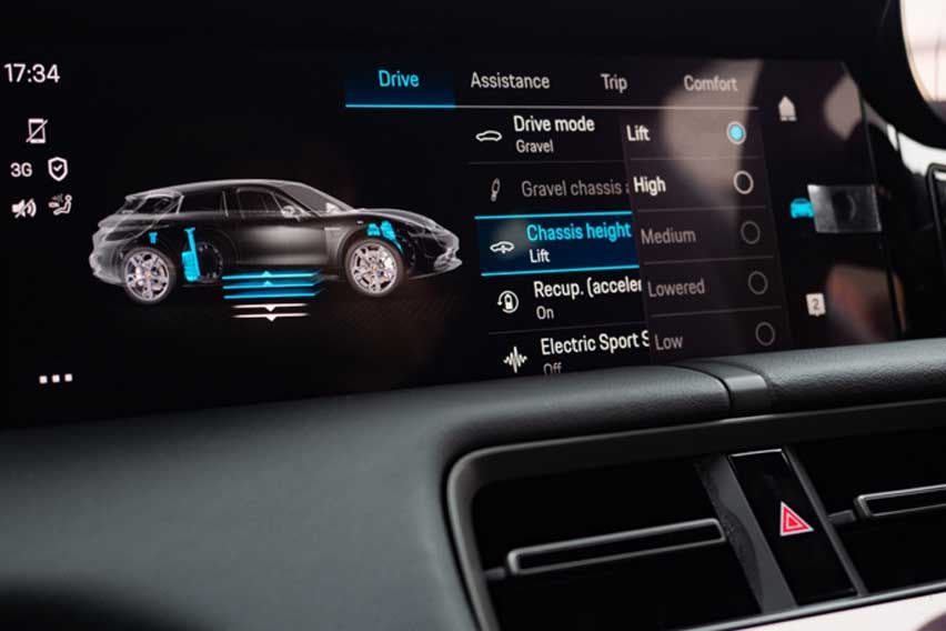 2021 Taycan Cross Turismo cabin