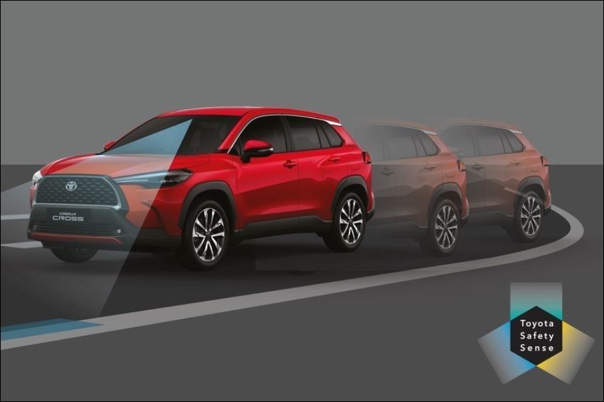 Toyota Safety Sense - 2021 Corolla Cross