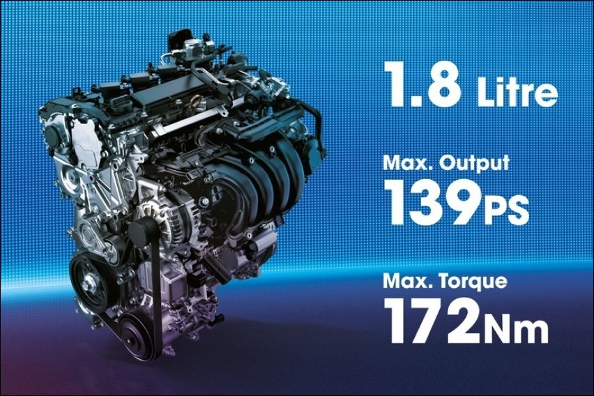 Toyota Corolla Cross engine