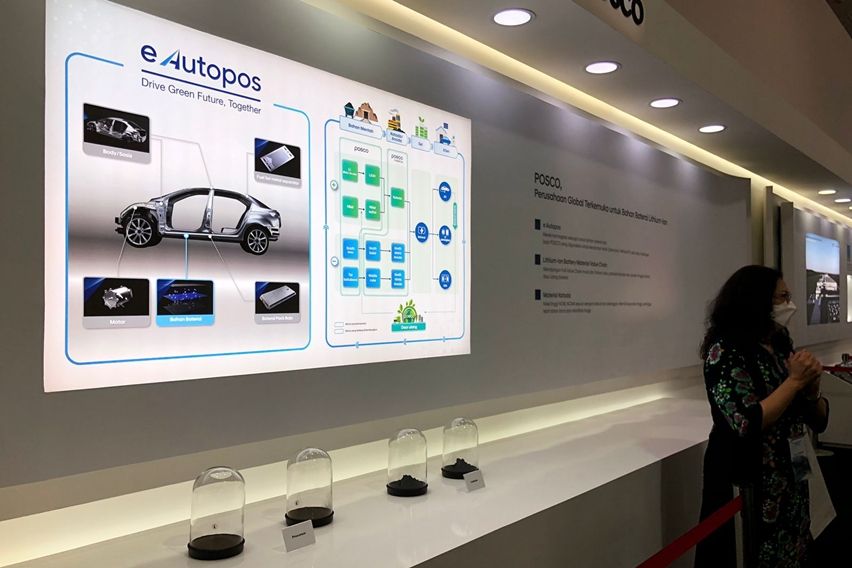 Ekosistem EV Hyundai