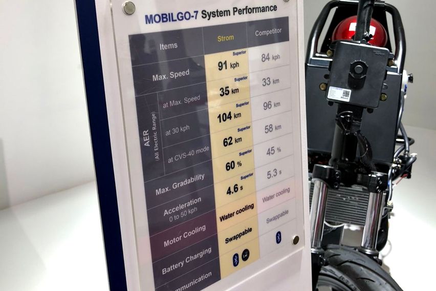 Hyundai Kefico motor listrik